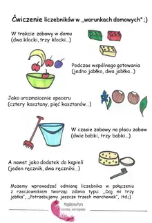 Ćwiczenie liczebników w "warunkach domowych". W trakcie zabawy w domu (dwa klocki, trzy klocki...) Podczas wspólnego gotowania (jedno jabłko, dwa jabłka...) Jako urozmaicenie spaceru (cztery kasztany, pięć kasztanów...) W czasie zabawy na placu zabaw (dwie babki, trzy babki...) A nawet jako dodatek do kąpieli (jeden ręcznik, dwa ręczniki...) Możemy wprowadzać odmianę liczebnika w połączeniu z rzeczownikiem tworząc zdania typu: "Daj mi trzy jabłka", "Potrzebujemy jeszcze trzech marchewek", itd.