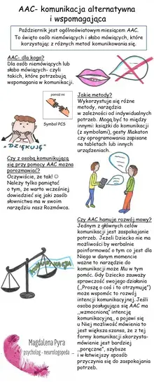 AAC- komunikacja alternatywna i wspomagająca Październik jest ogólnoświatowym miesiącem AAC. To święto osób niemówiących i słabo mówiących, które korzystając z różnych metod komunikowania się. AAC- dla kogo? Dla osób niemówiących lub słabo mówiącychczyli takich, które potrzebują wspomagania w komunikacji. Jakie metody? Wykorzystuje się różne metody, narzędzia w zależności od indywidualnych potrzeb. Symbol PCS Mogą być to między innymi: książki do komunikacji (z symbolami), gesty Makaton czy oprogramowania zapisane na tabletach lub Czy z osobą komunikującą innych urządzeniach. się przy pomocy AAC można porozmawiać? Oczywiście, że tak! Należy tylko pamiętać o tym, że warto wcześniej dowiedzieć się jaki zasób słownictwa ma w swoim narzędziu nasz Rozmówca. Czy AAC hamuje rozwój mowy? Jednym z głównych celów komunikacji jest zaspokajanie potrzeb. Jeżeli Dziecko nie ma możliwości by werbalnie poinformować o tym co jest dla Niego w danym momencie ważne to narzędzie do komunikacji może Mu w tym pomóc. Gdy Dziecko zauważy sprawczość swojego działania ("Proszę o coś i to otrzymuję") może wspomóc to rozwój intencji komunikacyjnej. Jeśli osoba posługująca się AAC ma "wzmocnioną" intencję komunikacyjną , a pojawi się u Niej możliwość mówienia to jest większa szansa, że z tej formy komunikacji skorzysta- mówienie jest bardziej "poręczne", szybsze i w łatwiejszy sposób