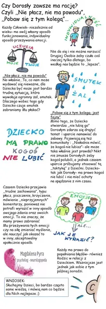 Czy Dorosły zawsze ma rację? Czyli "Nie płacz, nie ma powodu", "Pobaw się z tym kolegą"... Każdy Człowiek- niezależnie od wieku- ma swój własny sposób funkcjonowania, indywidualny sposób przeżywania emocji. Nie da się i nie można narzucić Drugiej Osobie żeby czuła coś inaczej tylko dlatego, bo według nas będzie to "lepsze". "Nie płacz, nie ma powodu" No właśnie...To, co nam może wydawać się nieważne, dla Dziecka być może jest bardzo trudną sytuacją, która wywołuje ogromny żal, smutek. Dlaczego wobec tego gdy Dziecko czuje smutek zabraniamy Mu płakać? "Pobaw się z tym kolegą- jest fajny" Mimo tego, że Dziecko stwierdza "nie lubię go" Dorosłym zdarza się drążyć temat i uparcie namawiać do zabawy. Pojawiają się też komunikaty : "Nieładnie mówić, że kogoś nie lubisz"- ale może taka właśnie jest prawda? Nikt nie zmusza Dorosłych żeby kogoś polubili, a jednak czasem uparcie próbujemy stosować tą "taktykę" z Dziećmi. Dziecko- tak jak Dorosły- ma prawo kogoś nie lubić i nie mieć ochoty na spędzanie z nim czasu. Czasem Dziecko przejawia "trudne zachowania", typu: płacz, piszczenie, krzyczenie, mówienie "nieprzyjemnych" komentarzy, ponieważ nie potrafi wyrazić w inny sposób swojego zdania oraz swoich emocji. To nie znaczy, że mamy prawo zabraniać Mu przeżywania tych emocji czy na siłę zmieniać myślenie, ale nauczyć jak okazać to w inny, akceptowalny społecznie sposób. Każdy ma prawo do popełniania błędów- również Rodzic w relacji z Dzieckiem. Ważniejsze jest jednak jak sobie z tym później poradzi. WNIOSEK: Słuchajmy Dzieci, bo bardzo często same wiedzą i mówią nam co będzie dla Nich najlepsze