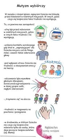 "Mutyzm wybiórczy"