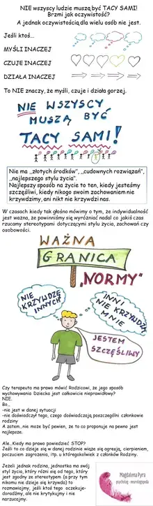 NIE wszyscy ludzie muszą być TACY SAMI! Brzmi jak oczywistość? A jednak oczywistością dla wielu osób nie jest. Jeśli ktoś... MYŚLI INACZEJ, CZUJE INACZEJ, DZIAŁA INACZEJ to NIE znaczy, że myśli, czuje i działa gorzej. Nie ma "złotych środków’’, "cudownych rozwiązań’’, "najlepszego stylu życia’’. Najlepszy sposób na życie to ten, kiedy jesteśmy szczęśliwi, kiedy nikogo swoim zachowaniem nie krzywdzimy, ani nikt nie krzywdzi nas. W czasach kiedy tak głośno mówimy o tym, że indywidualność jest ważna, że powinniśmy się wyróżniać nadal co jakiś czas rzucamy stereotypami dotyczącymi stylu życia, zachowań czy osobowości. Czy terapeuta ma prawo mówić Rodzicowi, że jego sposób wychowywania Dziecka jest całkowicie nieprawidłowy? NIE. Bo... -nie jest  w danej sytuacji -nie doświadczył tego, czego doświadczają poszczególni członkowie rodziny A zatem...nie może być pewien, że to co proponuje na pewno jest najlepsze. Ale...Kiedy ma prawo powiedzieć STOP? Jeśli to co dzieje się w danej rodzinie wiąże się agresją, cierpieniem, poczuciem zagrożenia, itp. u któregokolwiek z członków Rodziny. Jeżeli. jednak rodzina, jednostka ma swój styl życia, który różni się od tego, który jest zgodny ze stereotypem (a przy tym nikomu nie dzieje się krzywda) to rozmawiajmy, jeśli ktoś tego oczekuje- doradźmy, ale nie krytykujmy i nie narzucajmy.