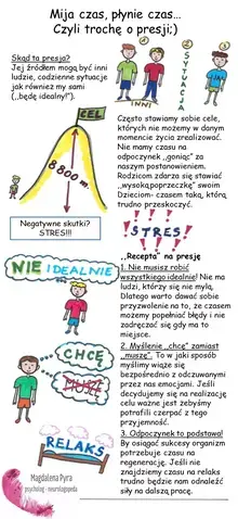 Mija czas, płynie czas... Czyli trochę o presji. Skąd ta presja? Jej źródłem mogą być inni ludzie, codzienne sytuacje jak również my sami ("będę idealny!"). Negatywne skutki? STRES!!! Często stawiamy sobie cele, których nie możemy w danym momencie życia zrealizować. Nie mamy czasu na odpoczynek "goniąc" za naszym postanowieniem. Rodzicom zdarza się stawiać "wysoką poprzeczkę" swoim Dzieciom- czasem taką, którą trudno przeskoczyć. "Recepta" na presję 1. Nie musisz robić wszystkiego idealnie! Nie ma ludzi, którzy się nie mylą. Dlatego warto dawać sobie przyzwolenie na to, że czasem możemy popełniać błędy i nie zadręczać się gdy ma to miejsce. 2. Myślenie "chcę" zamiast "muszę". To w jaki sposób myślimy wiąże się bezpośrednio z odczuwanymi przez nas emocjami. Jeśli decydujemy się na realizację celu ważne jest żebyśmy potrafili czerpać z tego przyjemność. 3. Odpoczynek to podstawa! By osiągać sukcesy organizm potrzebuje czasu na regenerację. Jeśli nie znajdziemy czasu na relaks trudno będzie nam odnaleźć siły na dalszą pracę.