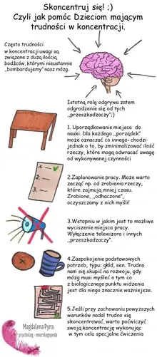 "Skoncentruj się"