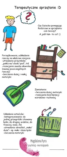 "Terapeutyczne sprzątanie"