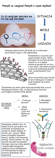 "To, co myslimy wpływa na to jak się czujemy"