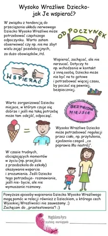 "Wysoko Wrażliwe Dziecko - wspierania"